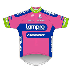 LAMPRE-MERIDA