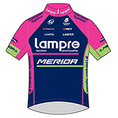 LAMPRE-MERIDA