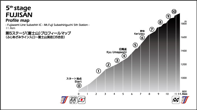 fujisan_profile.jpg