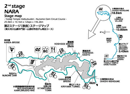 #2 NARAStage Map | ɥơޥå