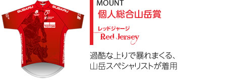 レッドジャージ|過酷な上りで暴れまくる、山岳スペシャリストが着用