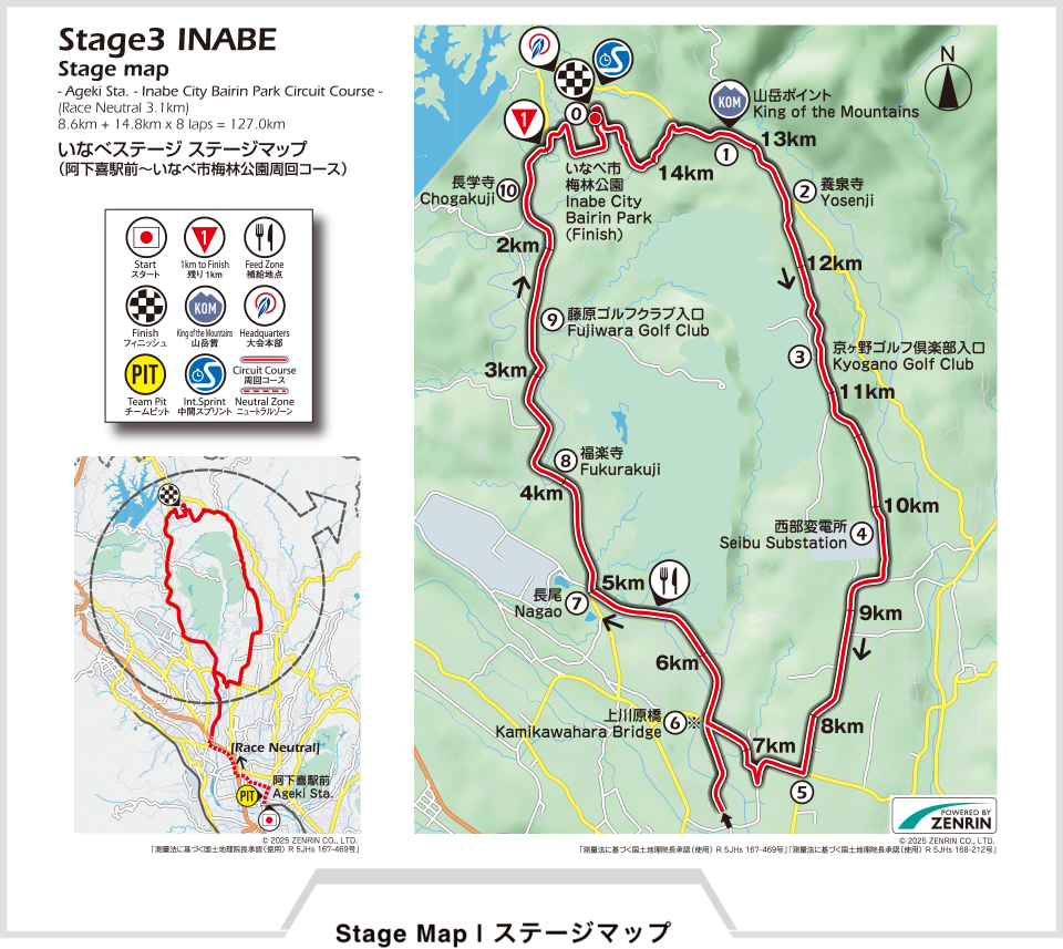 ステージマップ