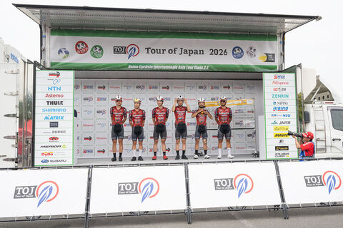 Team Presentation