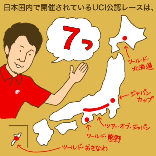 レースはどんなところで開催されていますか? レースはどんなところで開催されていますか?