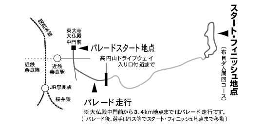 奈良　アクセスマップ