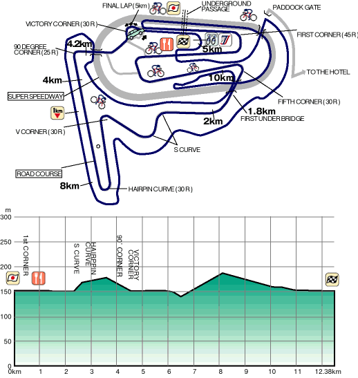 motegi