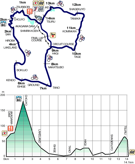 utsunomiya