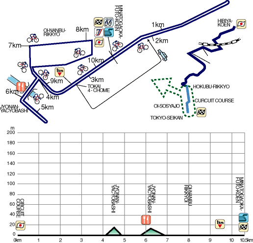 osaka