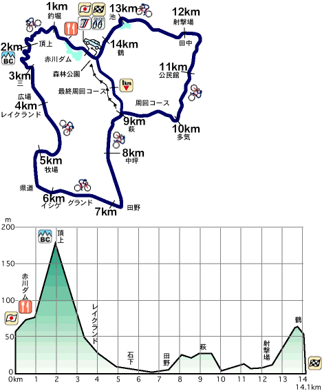 utsunomiya