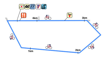OSAKA-course