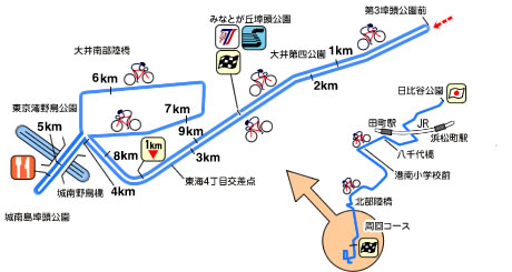 TOKYO-course